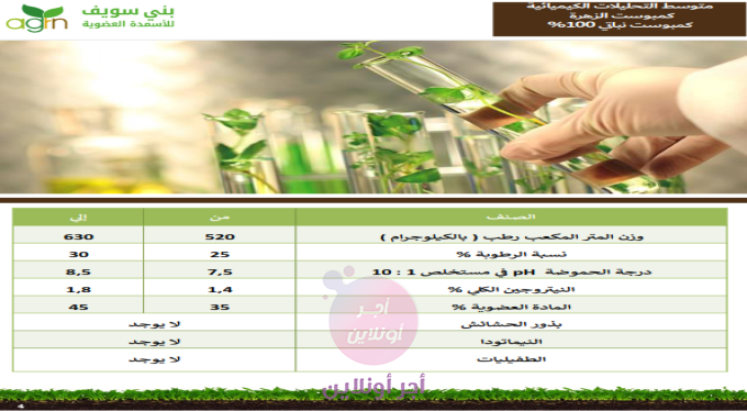 slider-listing